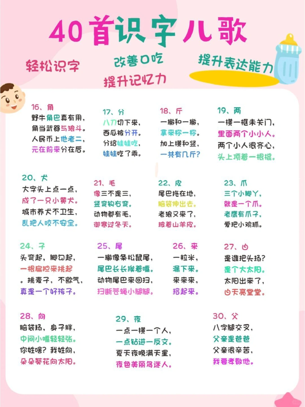 40首识字儿歌，识字与游戏结合，提升记忆力_中小学精品资料(高清可打印)_古诗词大全集281份高清资料整理版