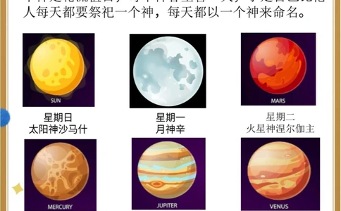 一周为啥是7天竟是这个原因_中小学精品资料(高清可打印)_百科知识大全集312份高清资料整理版