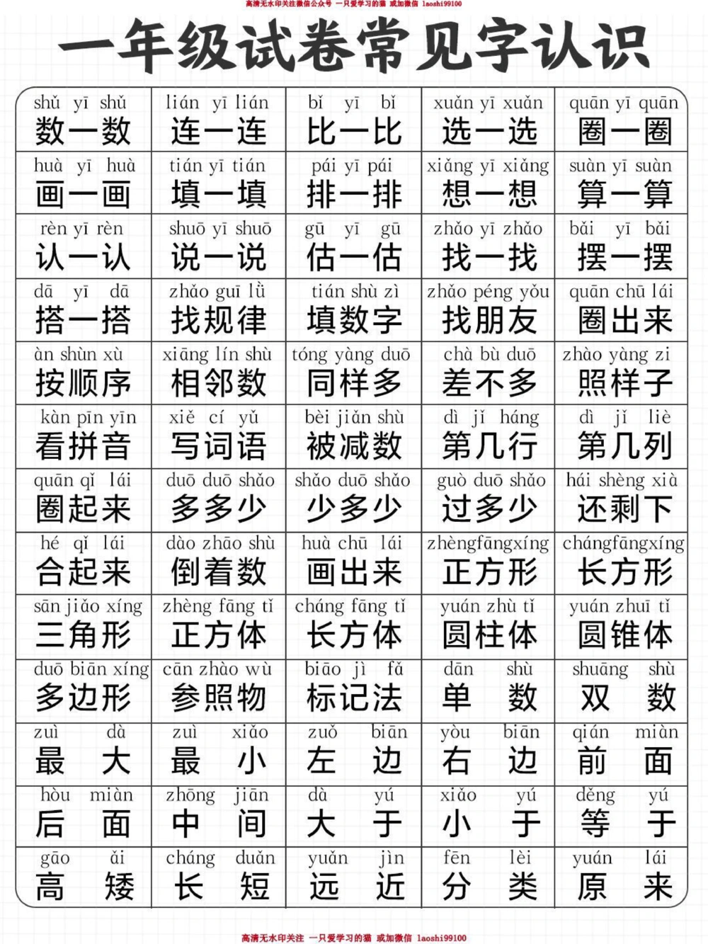 一年级试卷常见字总结-家长打印让孩子读_2025抖音最火小学全科全年级资料大全集超完整版_小学语文VIP资源禁止外传