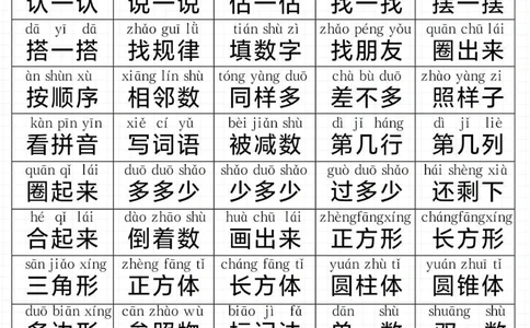 一年级试卷常见字总结-家长打印让孩子读_2025抖音最火小学全科全年级资料大全集超完整版_小学语文VIP资源禁止外传