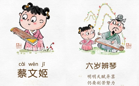一天一个小百科&mdash;中国古代著名的小孩（二）_中小学精品资料(高清可打印)_百科知识大全集312份高清资料整理版
