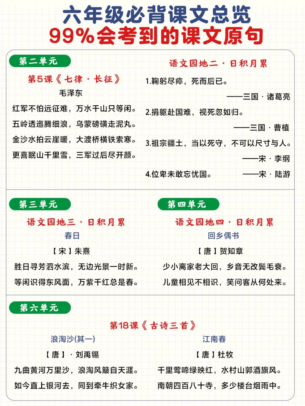 6年级这些课文你都背会了吗？考试90%会考_中小学精品资料(高清可打印)_小学大全集高清资料整理版_六年级大全集高清资料整理版_六年级语文