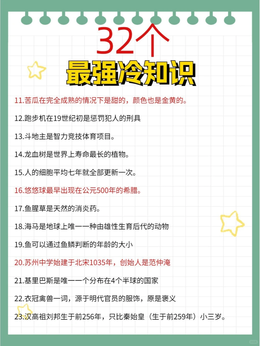 32个最强冷知识生活学习都有益_中小学精品资料(高清可打印)_百科知识大全集312份高清资料整理版