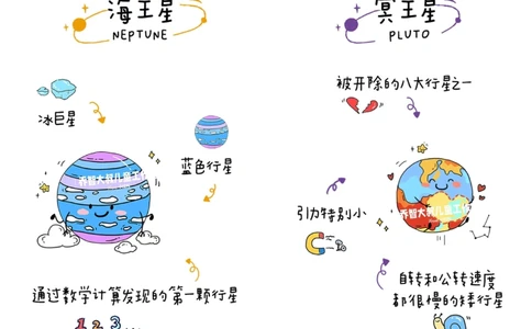 一天一个小百科&mdash;太阳系图鉴（二）_中小学精品资料(高清可打印)_百科知识大全集312份高清资料整理版