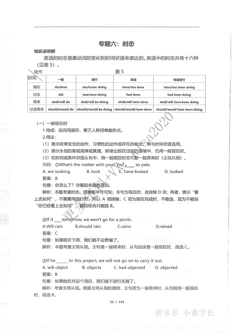 语法结构_2025曹胖学位英语（全国通用）_{3}--学位英语-语法