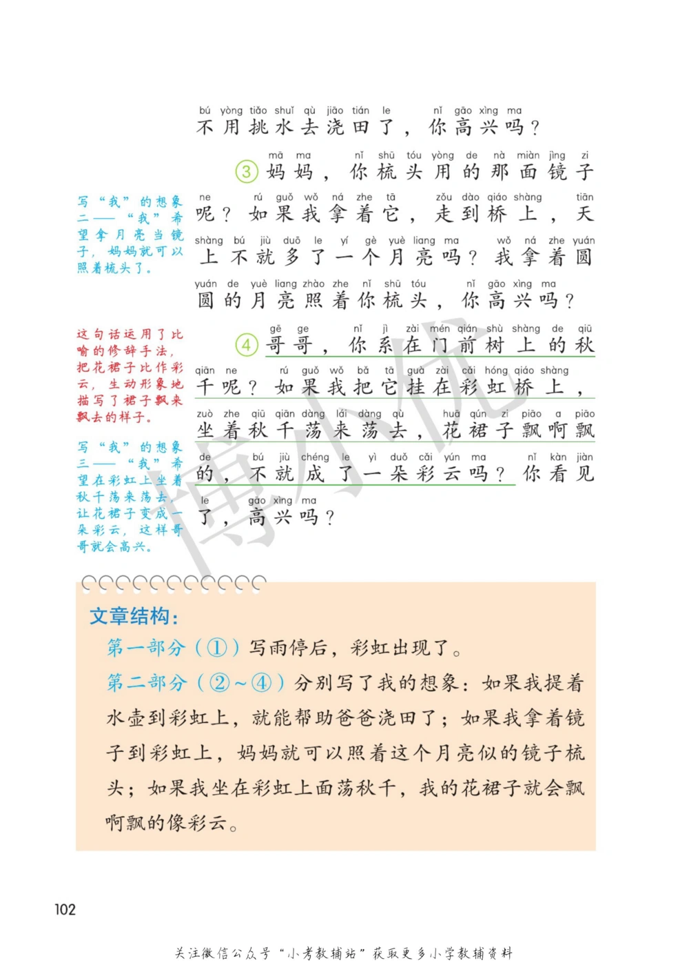 一年级下册语文部编版课堂笔记（博小优）_小学初中学霸笔记类资料汇总6.33GB_小学同步课堂笔记2.76GB_1~6年级全册语文部编版课堂笔记