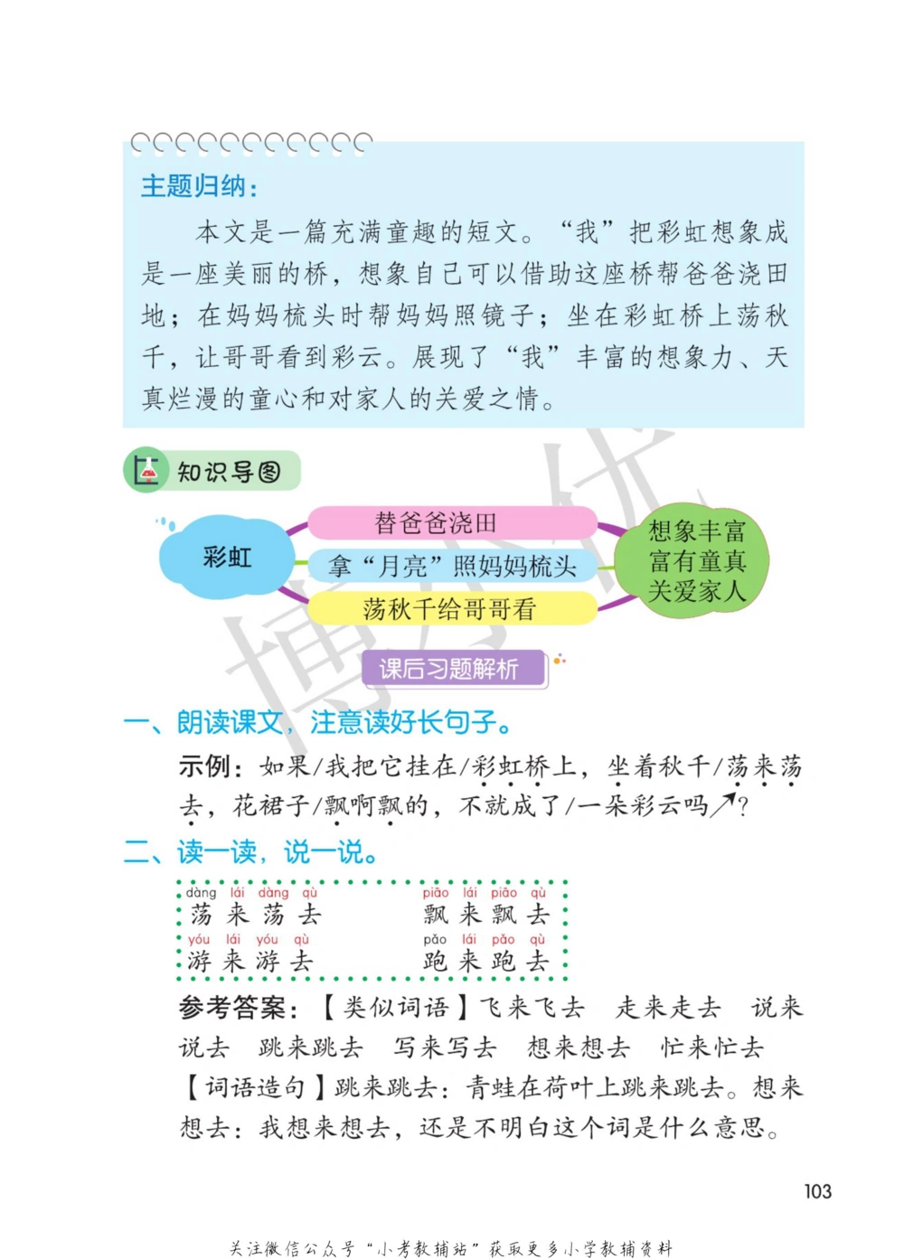 一年级下册语文部编版课堂笔记（博小优）_小学初中学霸笔记类资料汇总6.33GB_小学同步课堂笔记2.76GB_1~6年级全册语文部编版课堂笔记