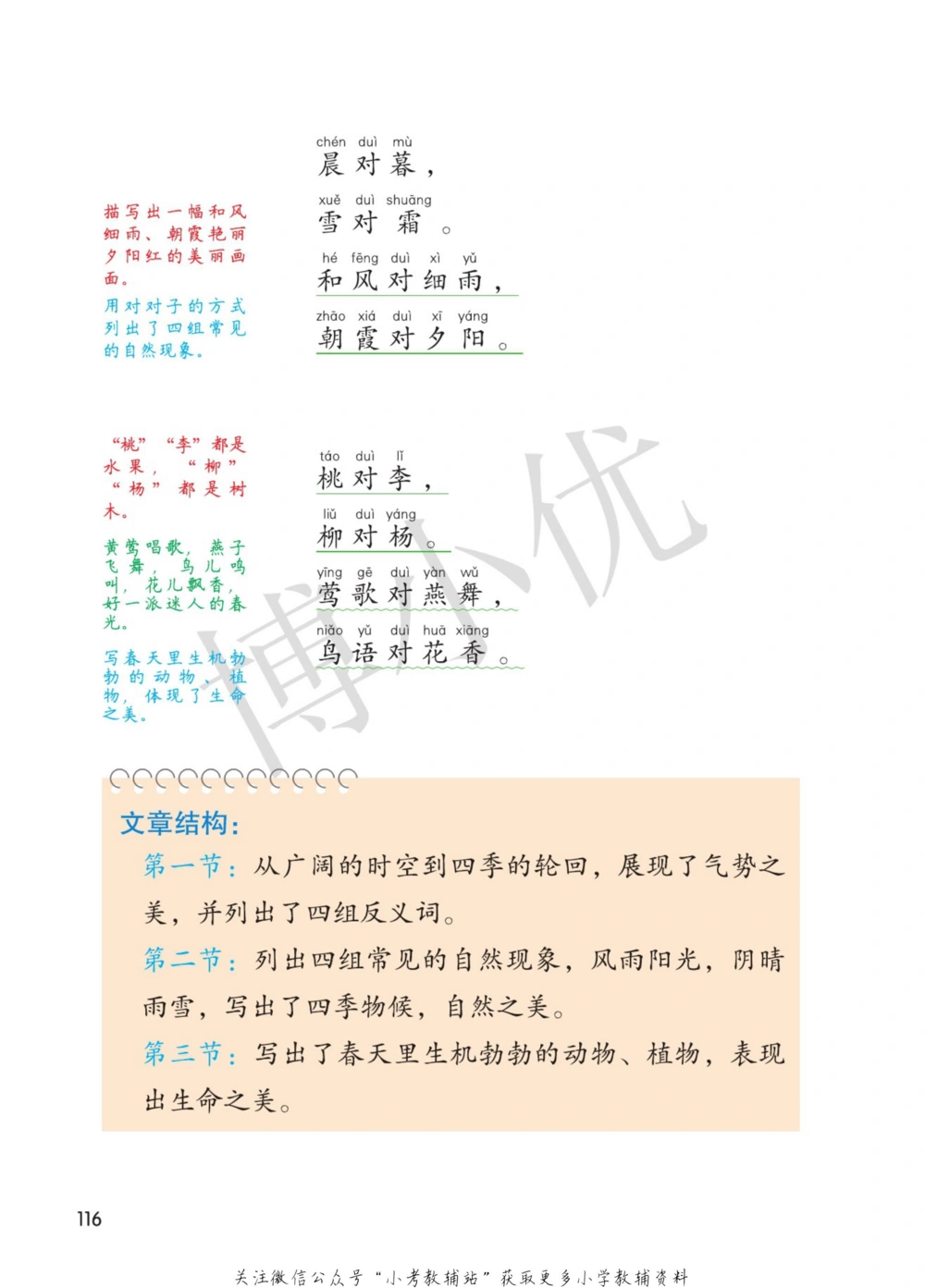 一年级下册语文部编版课堂笔记（博小优）_小学初中学霸笔记类资料汇总6.33GB_小学同步课堂笔记2.76GB_1~6年级全册语文部编版课堂笔记