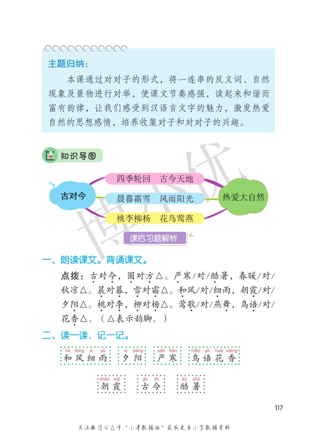 一年级下册语文部编版课堂笔记（博小优）_小学初中学霸笔记类资料汇总6.33GB_小学同步课堂笔记2.76GB_1~6年级全册语文部编版课堂笔记