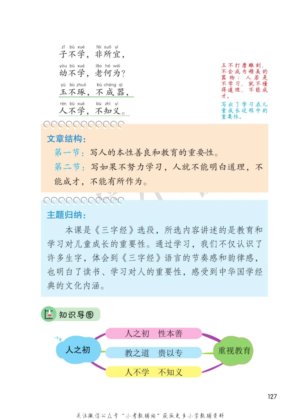 一年级下册语文部编版课堂笔记（博小优）_小学初中学霸笔记类资料汇总6.33GB_小学同步课堂笔记2.76GB_1~6年级全册语文部编版课堂笔记