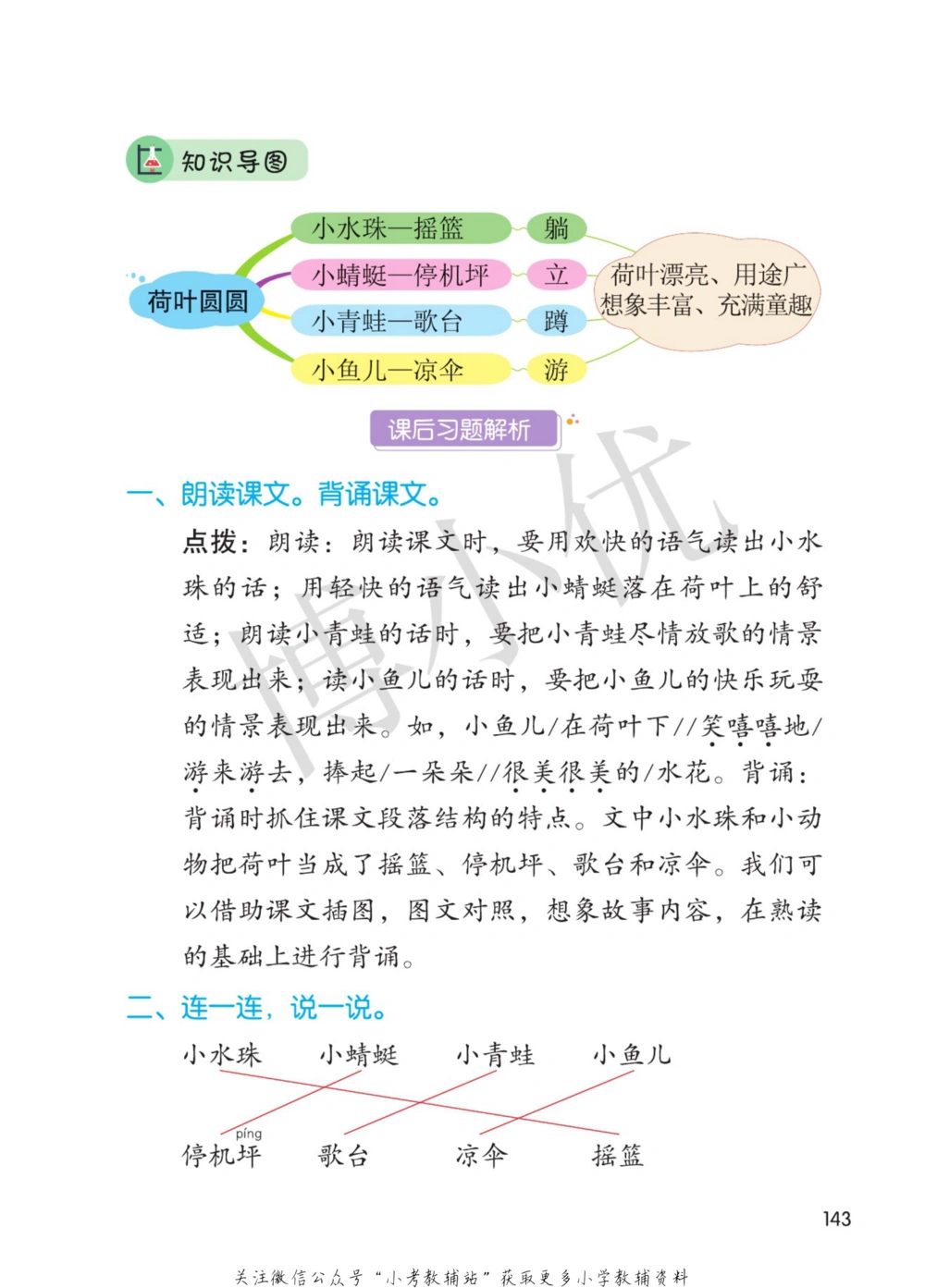 一年级下册语文部编版课堂笔记（博小优）_小学初中学霸笔记类资料汇总6.33GB_小学同步课堂笔记2.76GB_1~6年级全册语文部编版课堂笔记
