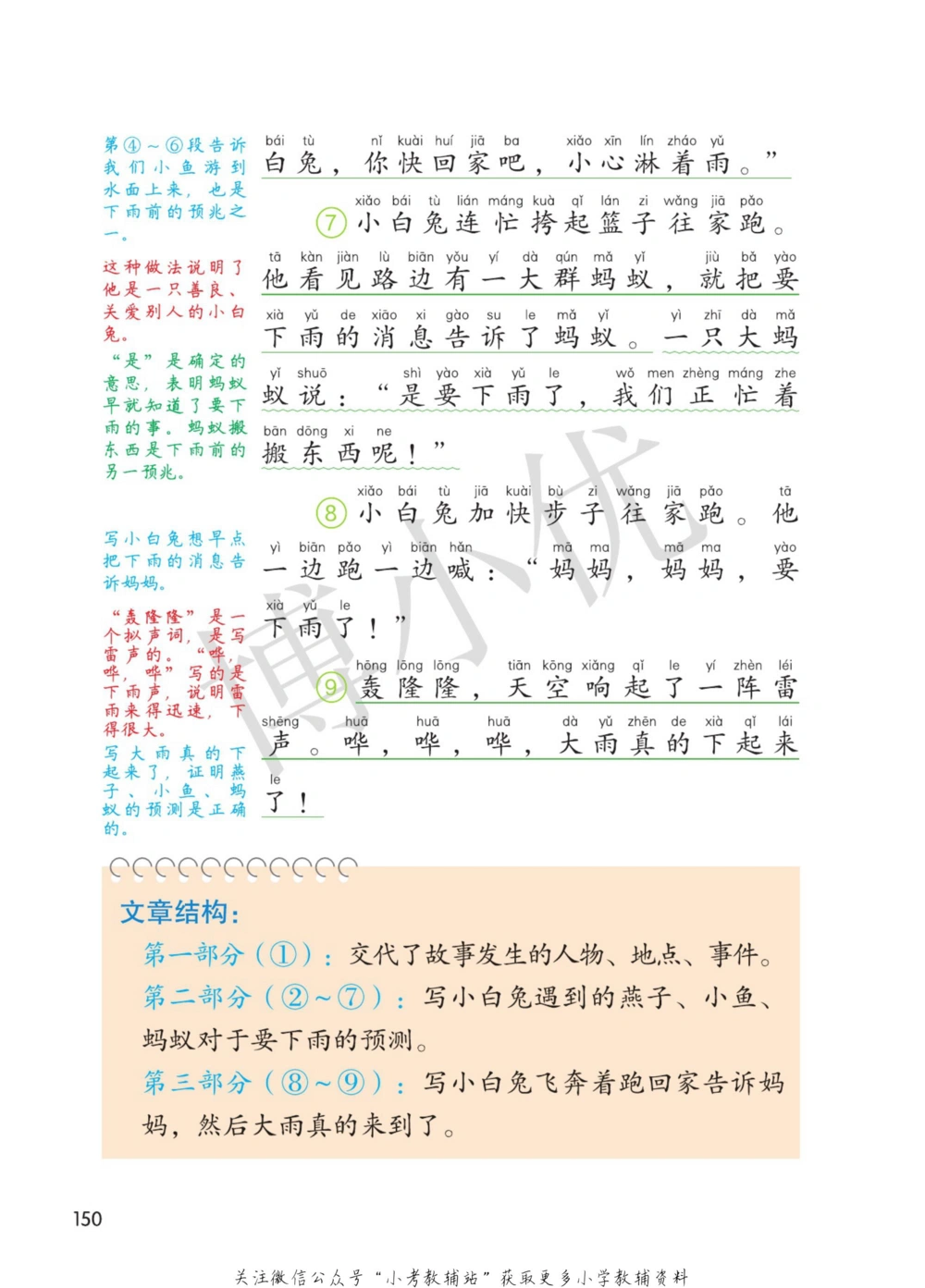一年级下册语文部编版课堂笔记（博小优）_小学初中学霸笔记类资料汇总6.33GB_小学同步课堂笔记2.76GB_1~6年级全册语文部编版课堂笔记