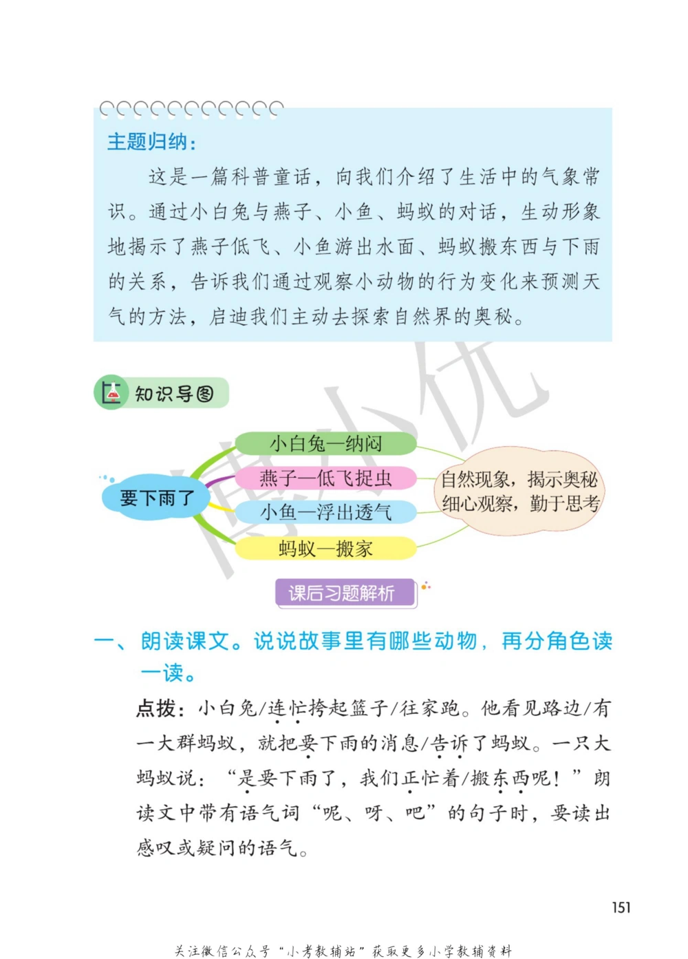 一年级下册语文部编版课堂笔记（博小优）_小学初中学霸笔记类资料汇总6.33GB_小学同步课堂笔记2.76GB_1~6年级全册语文部编版课堂笔记