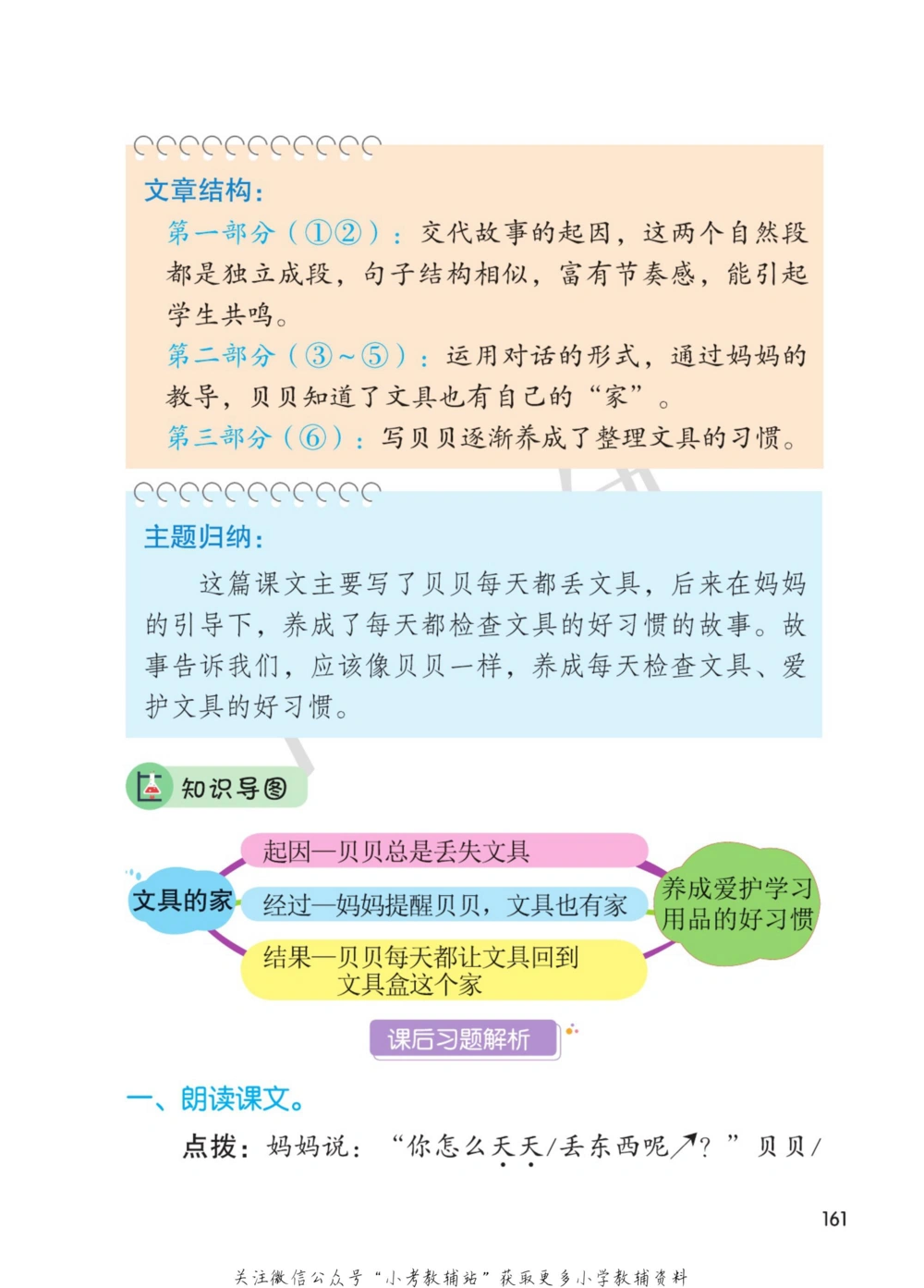 一年级下册语文部编版课堂笔记（博小优）_小学初中学霸笔记类资料汇总6.33GB_小学同步课堂笔记2.76GB_1~6年级全册语文部编版课堂笔记