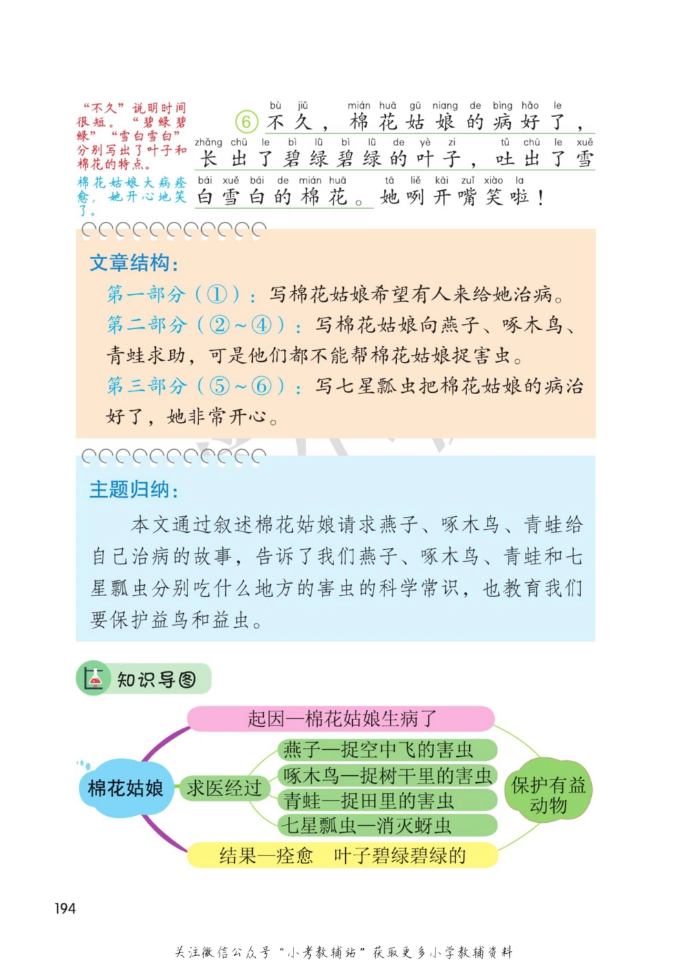 一年级下册语文部编版课堂笔记（博小优）_小学初中学霸笔记类资料汇总6.33GB_小学同步课堂笔记2.76GB_1~6年级全册语文部编版课堂笔记