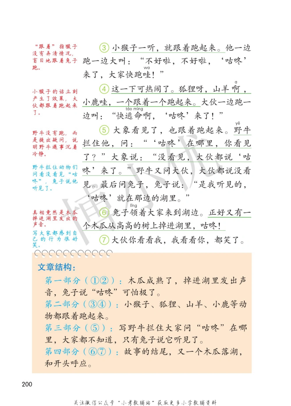 一年级下册语文部编版课堂笔记（博小优）_小学初中学霸笔记类资料汇总6.33GB_小学同步课堂笔记2.76GB_1~6年级全册语文部编版课堂笔记