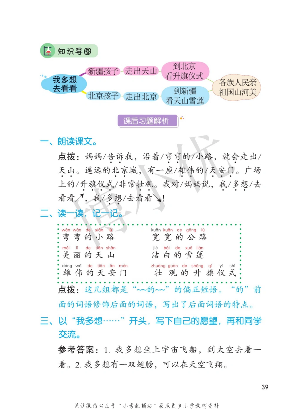 一年级下册语文部编版课堂笔记（博小优）_小学初中学霸笔记类资料汇总6.33GB_小学同步课堂笔记2.76GB_1~6年级全册语文部编版课堂笔记