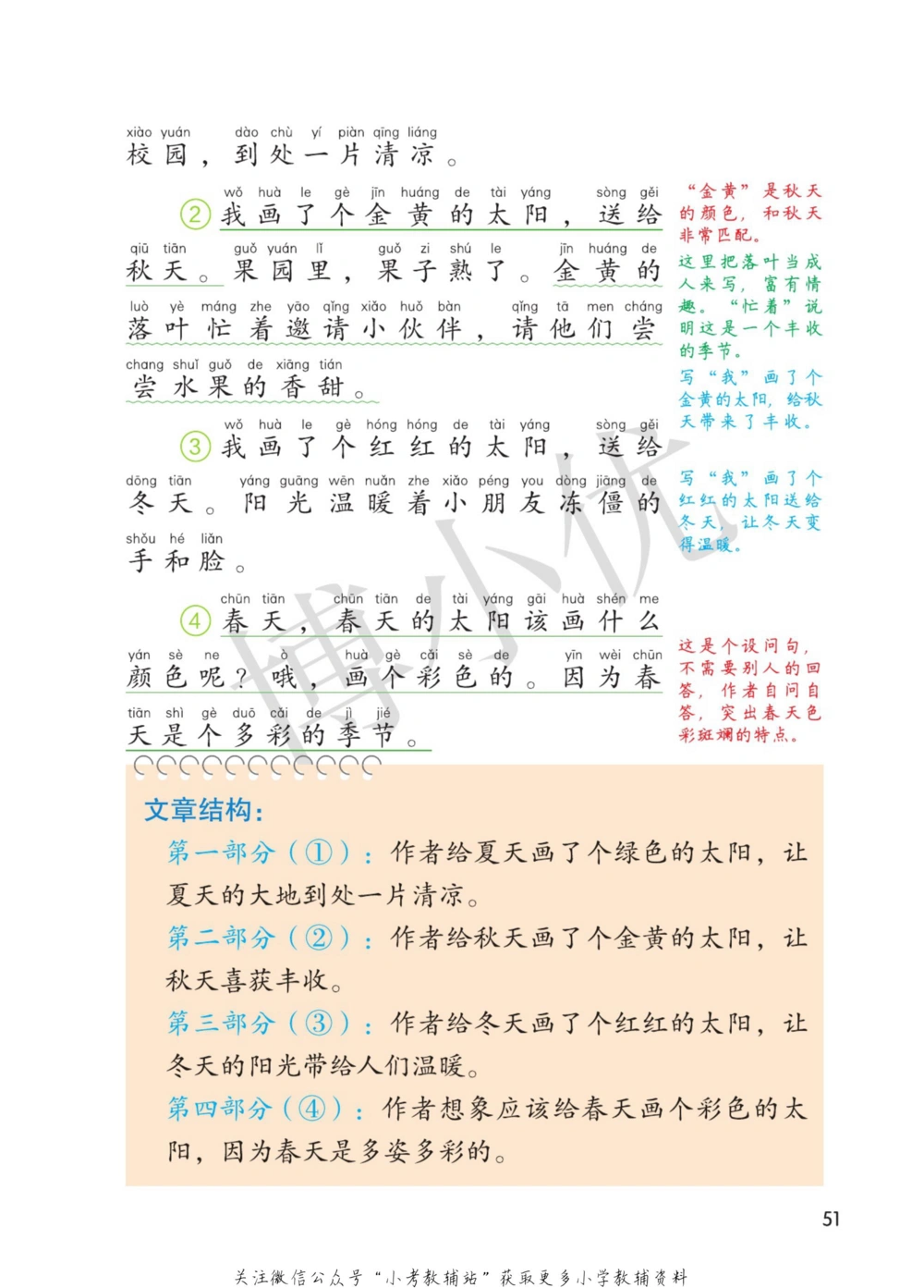 一年级下册语文部编版课堂笔记（博小优）_小学初中学霸笔记类资料汇总6.33GB_小学同步课堂笔记2.76GB_1~6年级全册语文部编版课堂笔记