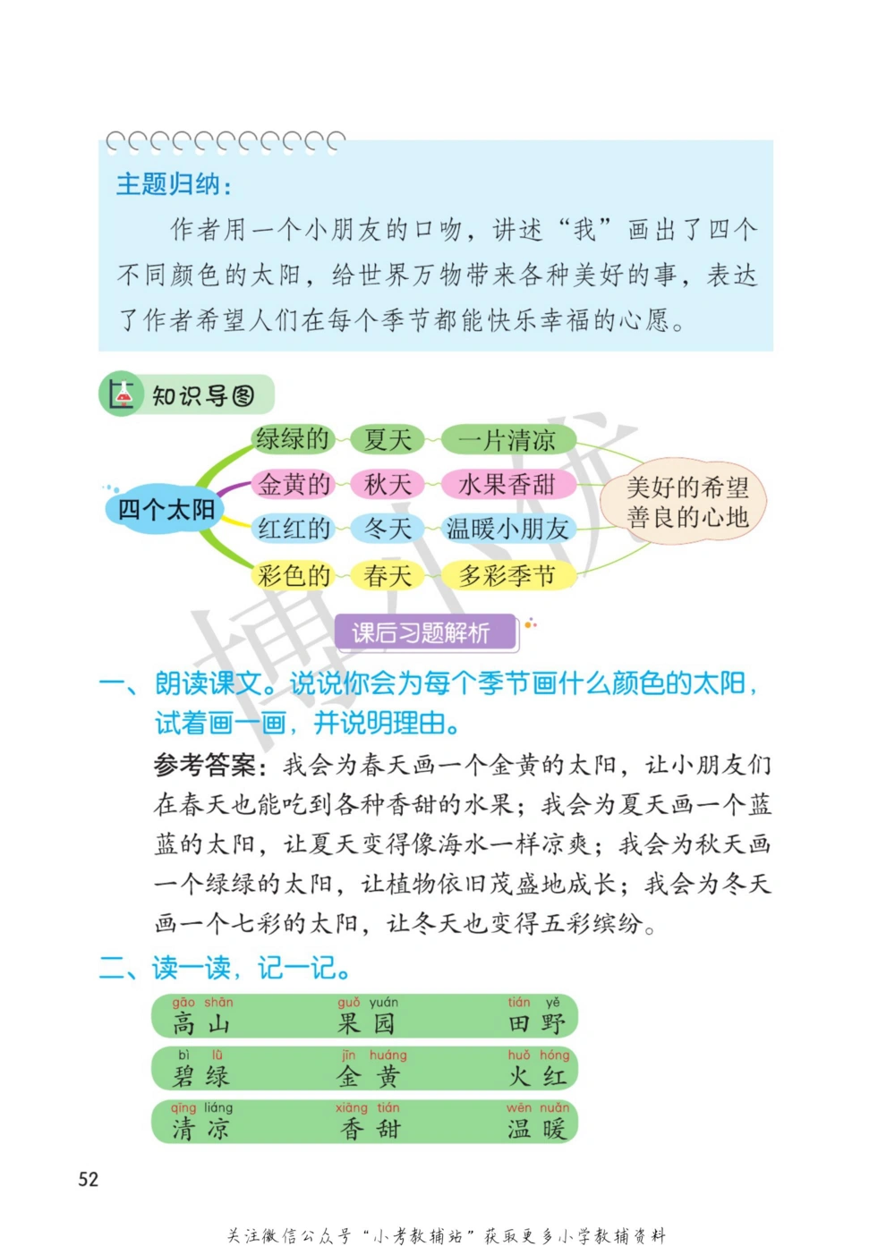 一年级下册语文部编版课堂笔记（博小优）_小学初中学霸笔记类资料汇总6.33GB_小学同步课堂笔记2.76GB_1~6年级全册语文部编版课堂笔记