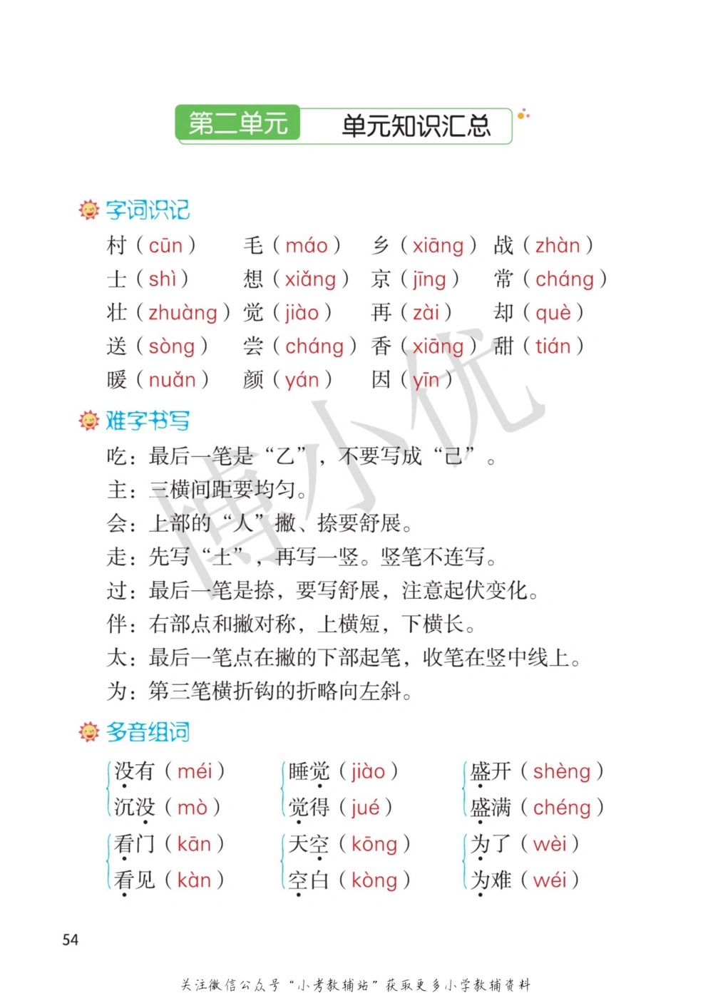一年级下册语文部编版课堂笔记（博小优）_小学初中学霸笔记类资料汇总6.33GB_小学同步课堂笔记2.76GB_1~6年级全册语文部编版课堂笔记