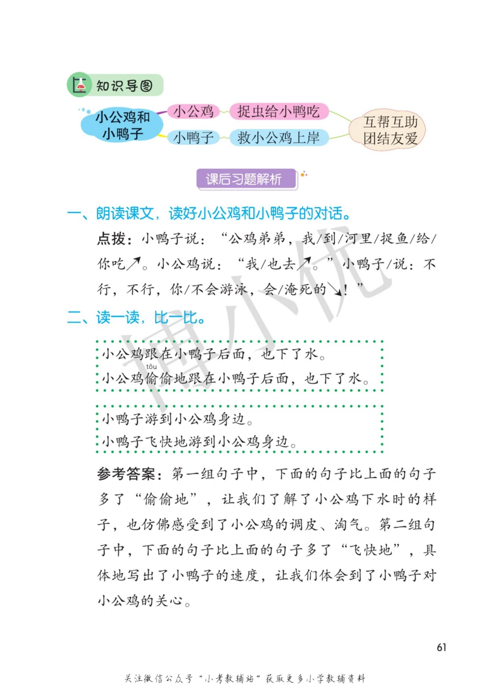 一年级下册语文部编版课堂笔记（博小优）_小学初中学霸笔记类资料汇总6.33GB_小学同步课堂笔记2.76GB_1~6年级全册语文部编版课堂笔记