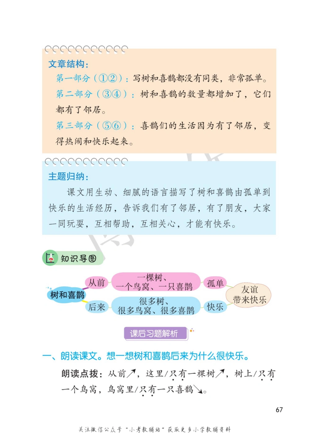 一年级下册语文部编版课堂笔记（博小优）_小学初中学霸笔记类资料汇总6.33GB_小学同步课堂笔记2.76GB_1~6年级全册语文部编版课堂笔记
