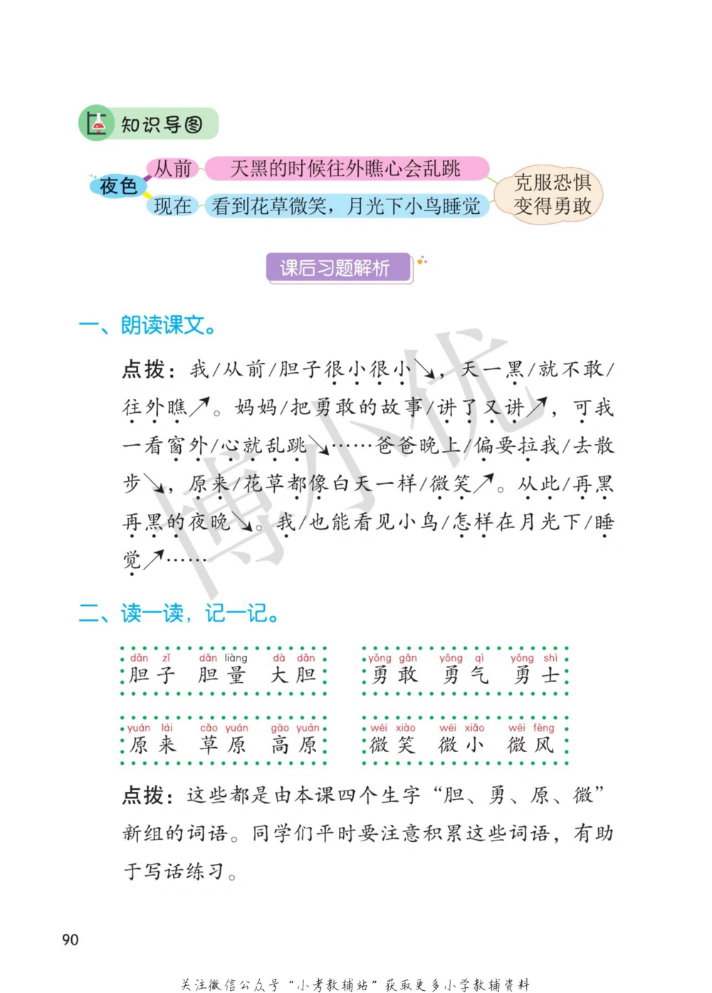 一年级下册语文部编版课堂笔记（博小优）_小学初中学霸笔记类资料汇总6.33GB_小学同步课堂笔记2.76GB_1~6年级全册语文部编版课堂笔记