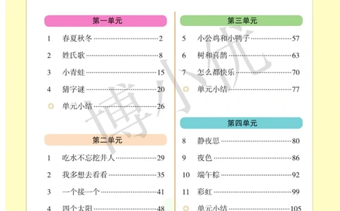 一年级下册语文部编版课堂笔记（博小优）_小学初中学霸笔记类资料汇总6.33GB_小学同步课堂笔记2.76GB_1~6年级全册语文部编版课堂笔记
