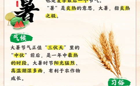 一年中最热的节气要来了_2025抖音最火小学全科全年级资料大全集超完整版_小学常识VIP资源禁止外传