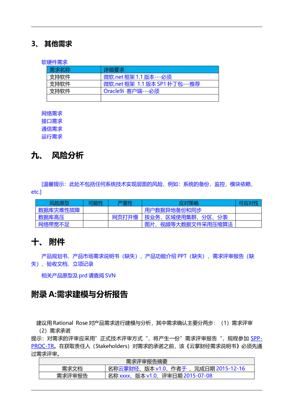 需求说明书模板_436套软件开发需求文档_VD516-软件开发需求文档_02需求规格说明书（14份）