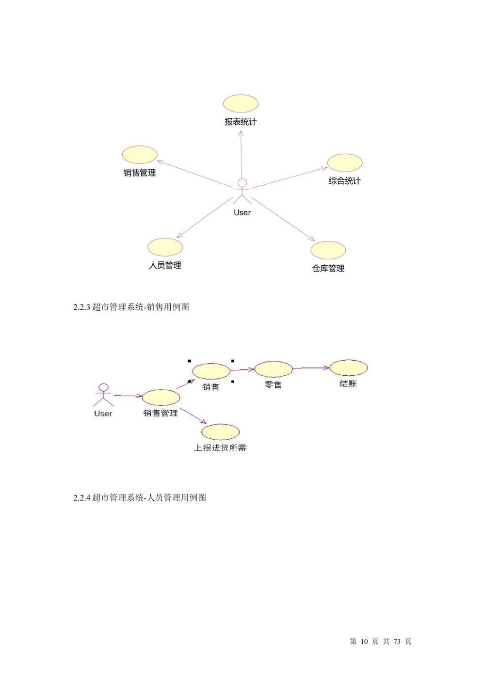 超市管理系统需求文档_436套软件开发需求文档_VD516-软件开发需求文档_10各类系统软件开发需求_更新内容_产品需求文档案例（73份）