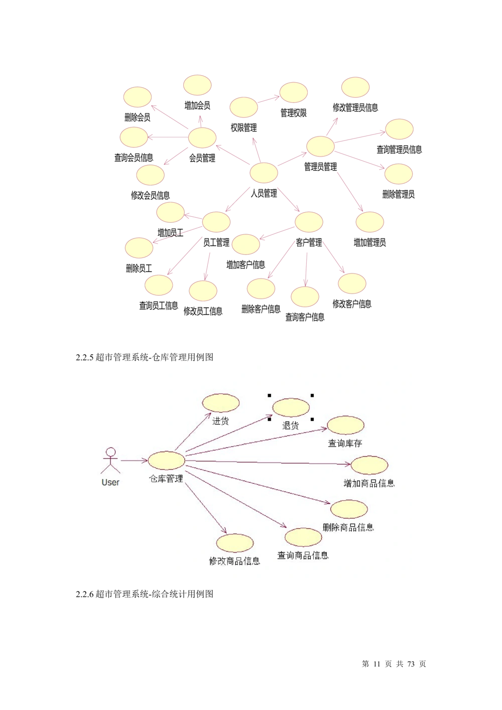 超市管理系统需求文档_436套软件开发需求文档_VD516-软件开发需求文档_10各类系统软件开发需求_更新内容_产品需求文档案例（73份）