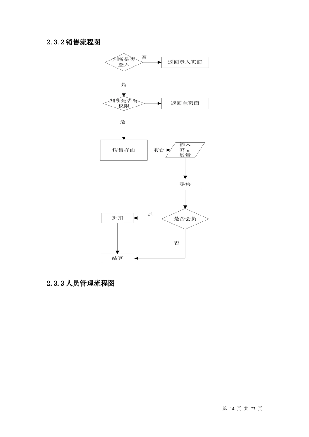 超市管理系统需求文档_436套软件开发需求文档_VD516-软件开发需求文档_10各类系统软件开发需求_更新内容_产品需求文档案例（73份）