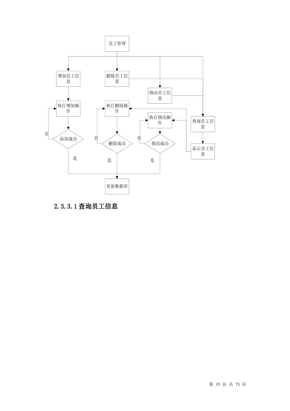 超市管理系统需求文档_436套软件开发需求文档_VD516-软件开发需求文档_10各类系统软件开发需求_更新内容_产品需求文档案例（73份）