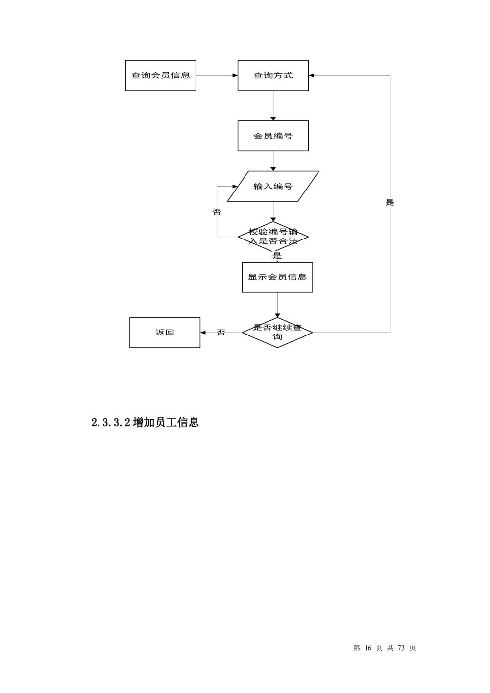 超市管理系统需求文档_436套软件开发需求文档_VD516-软件开发需求文档_10各类系统软件开发需求_更新内容_产品需求文档案例（73份）