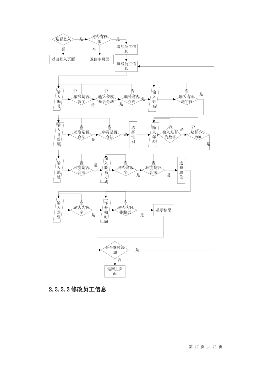 超市管理系统需求文档_436套软件开发需求文档_VD516-软件开发需求文档_10各类系统软件开发需求_更新内容_产品需求文档案例（73份）