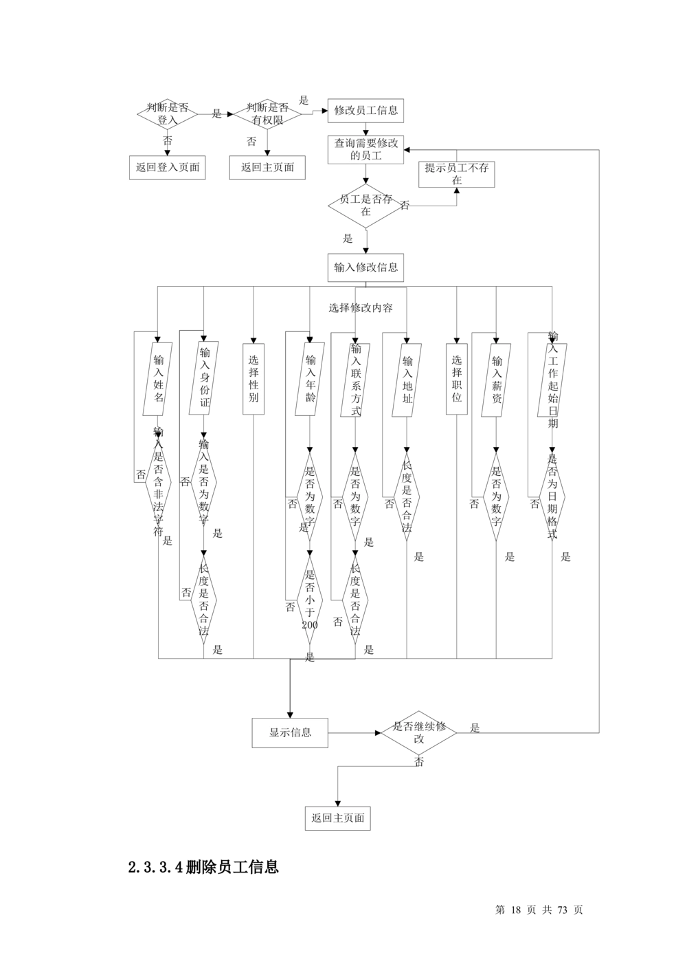 超市管理系统需求文档_436套软件开发需求文档_VD516-软件开发需求文档_10各类系统软件开发需求_更新内容_产品需求文档案例（73份）