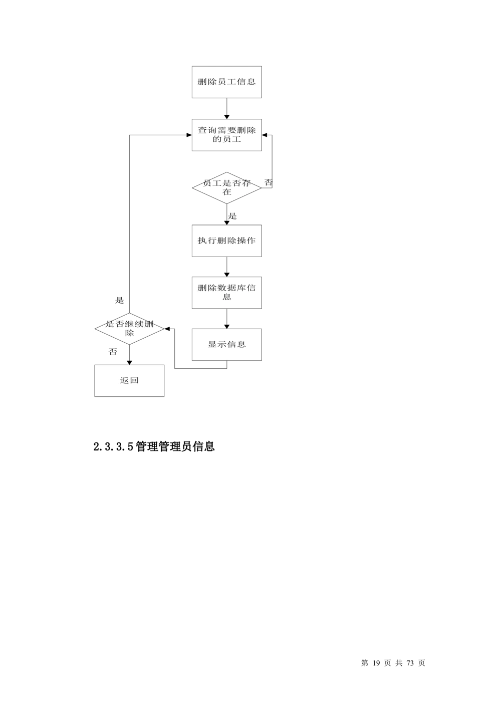 超市管理系统需求文档_436套软件开发需求文档_VD516-软件开发需求文档_10各类系统软件开发需求_更新内容_产品需求文档案例（73份）