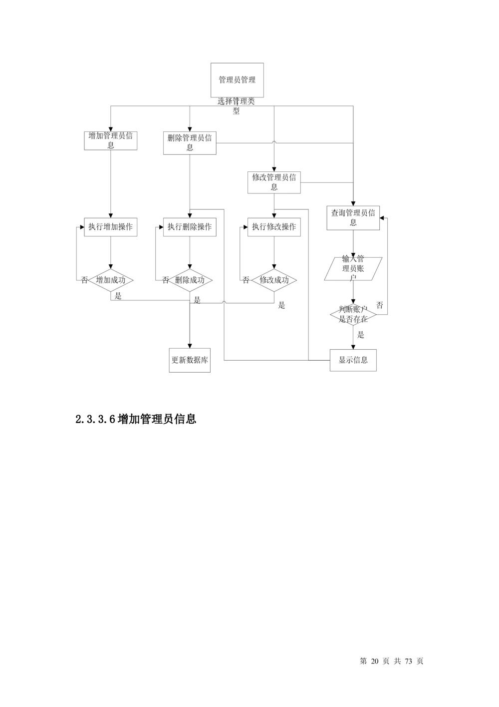 超市管理系统需求文档_436套软件开发需求文档_VD516-软件开发需求文档_10各类系统软件开发需求_更新内容_产品需求文档案例（73份）