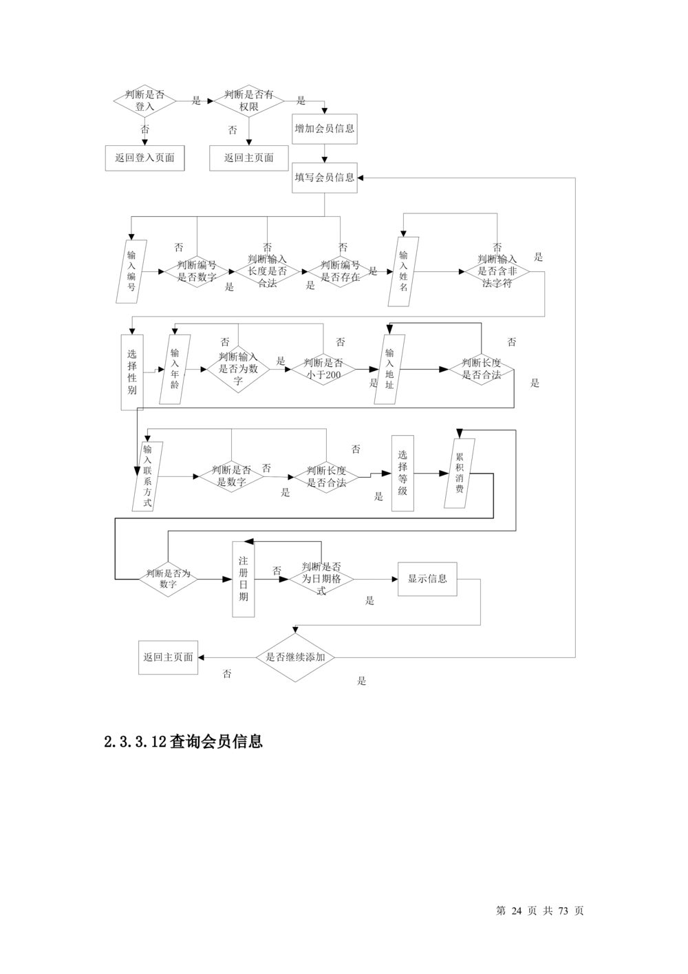 超市管理系统需求文档_436套软件开发需求文档_VD516-软件开发需求文档_10各类系统软件开发需求_更新内容_产品需求文档案例（73份）