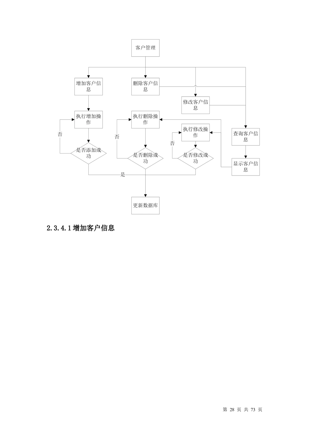 超市管理系统需求文档_436套软件开发需求文档_VD516-软件开发需求文档_10各类系统软件开发需求_更新内容_产品需求文档案例（73份）