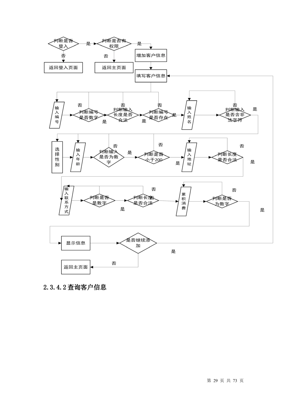超市管理系统需求文档_436套软件开发需求文档_VD516-软件开发需求文档_10各类系统软件开发需求_更新内容_产品需求文档案例（73份）