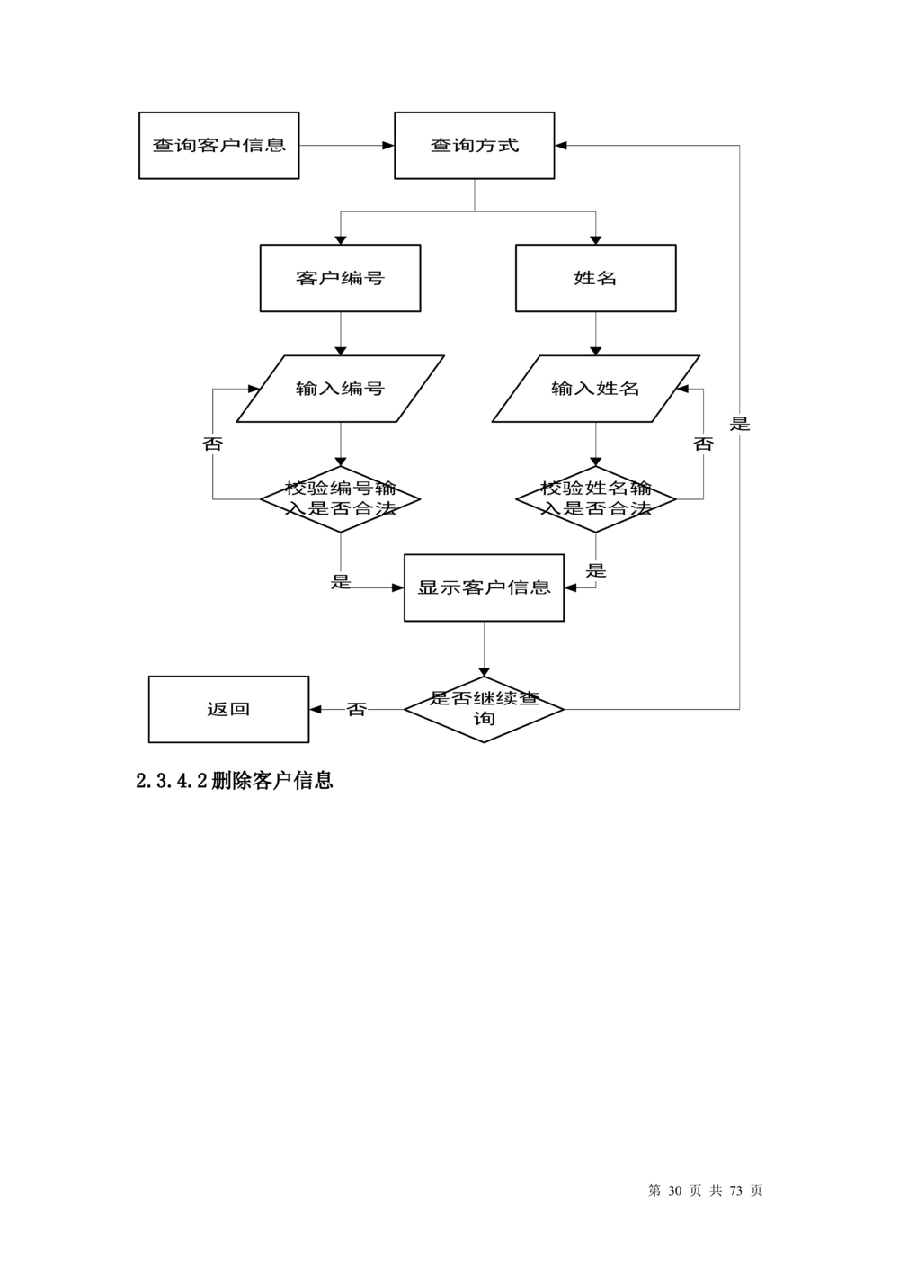 超市管理系统需求文档_436套软件开发需求文档_VD516-软件开发需求文档_10各类系统软件开发需求_更新内容_产品需求文档案例（73份）