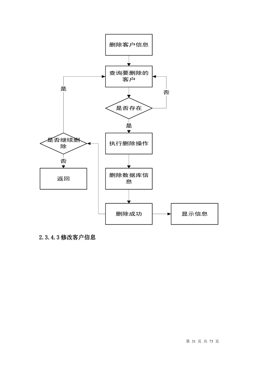 超市管理系统需求文档_436套软件开发需求文档_VD516-软件开发需求文档_10各类系统软件开发需求_更新内容_产品需求文档案例（73份）