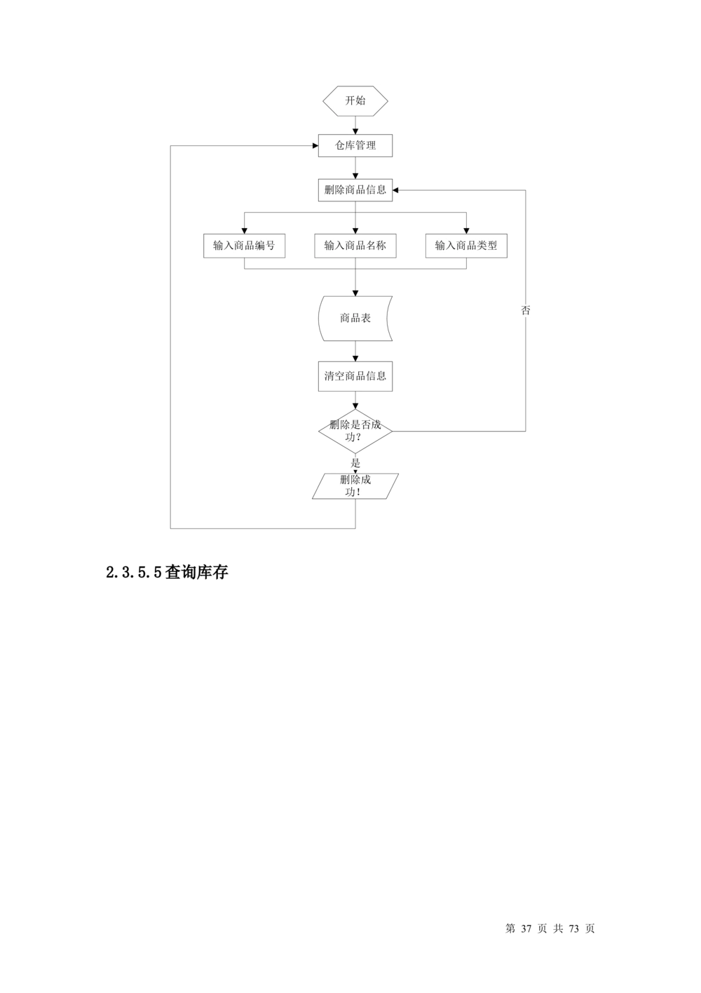 超市管理系统需求文档_436套软件开发需求文档_VD516-软件开发需求文档_10各类系统软件开发需求_更新内容_产品需求文档案例（73份）