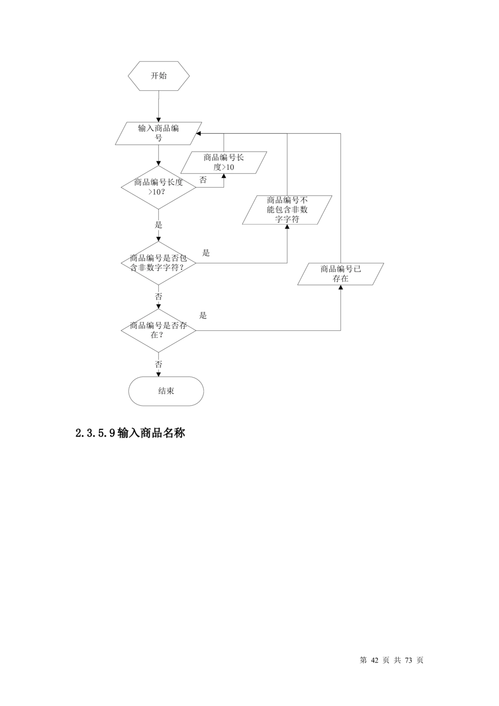 超市管理系统需求文档_436套软件开发需求文档_VD516-软件开发需求文档_10各类系统软件开发需求_更新内容_产品需求文档案例（73份）