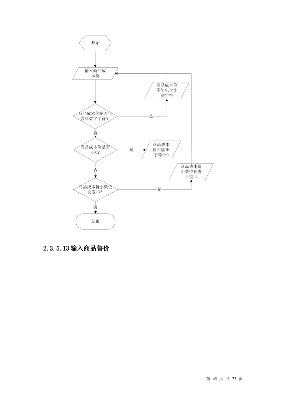 超市管理系统需求文档_436套软件开发需求文档_VD516-软件开发需求文档_10各类系统软件开发需求_更新内容_产品需求文档案例（73份）