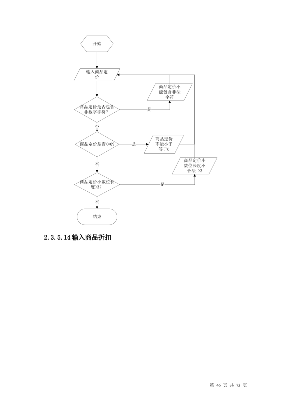 超市管理系统需求文档_436套软件开发需求文档_VD516-软件开发需求文档_10各类系统软件开发需求_更新内容_产品需求文档案例（73份）