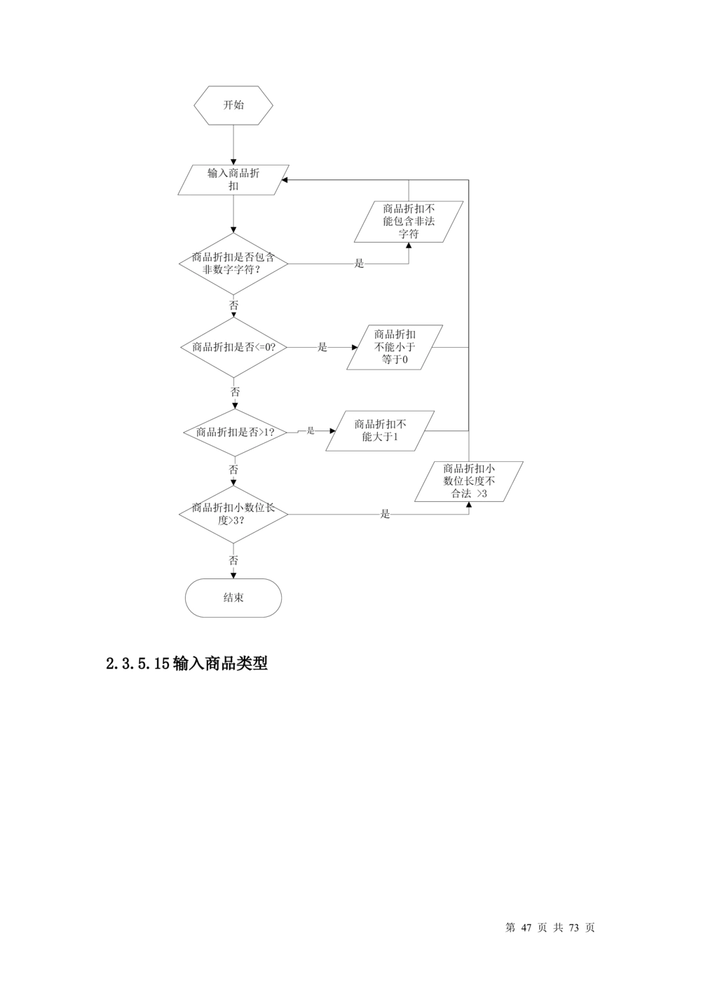 超市管理系统需求文档_436套软件开发需求文档_VD516-软件开发需求文档_10各类系统软件开发需求_更新内容_产品需求文档案例（73份）