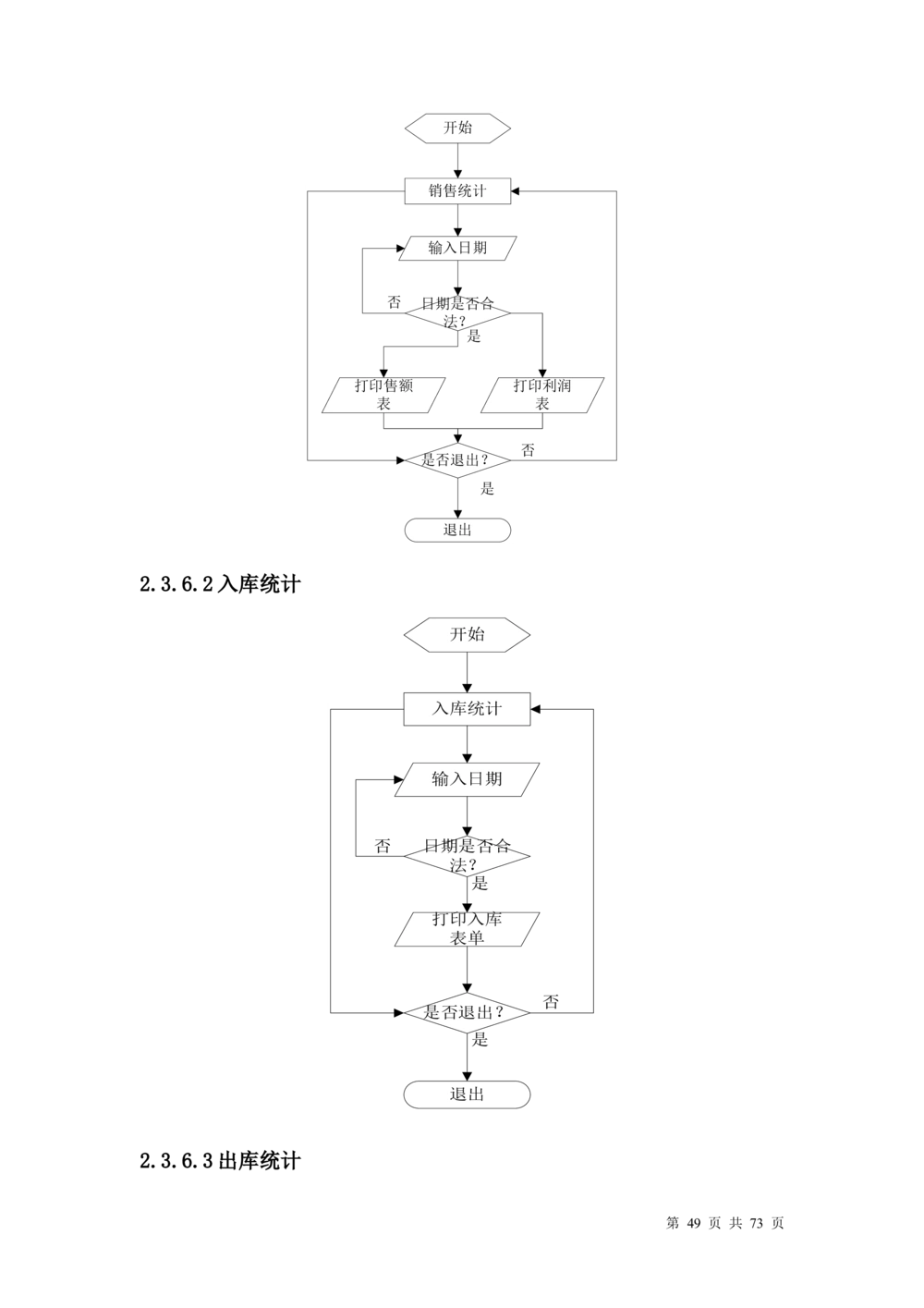 超市管理系统需求文档_436套软件开发需求文档_VD516-软件开发需求文档_10各类系统软件开发需求_更新内容_产品需求文档案例（73份）